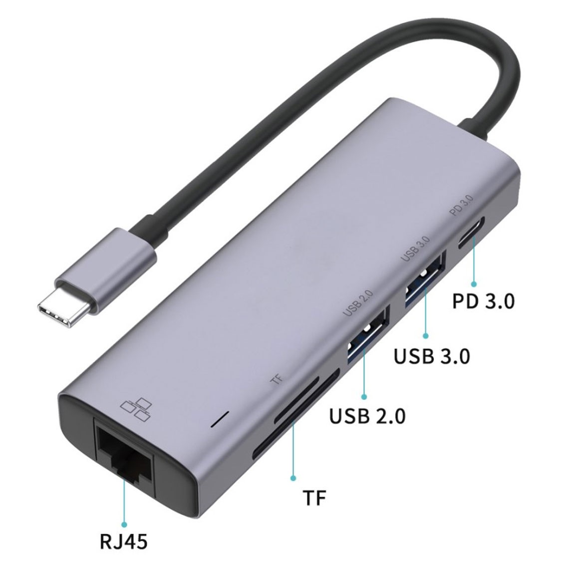 For Pixel 9a/9/10/Pro/XL - USB-C Hub 6-in-1 Adapter RJ45 Ethernet