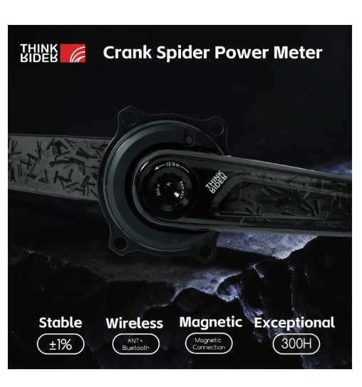 PP5 ThinkRider スパイダー pp5 パワーメーター　thinkrider Power TESTED Meter Power $100 // Review Meter パーツ