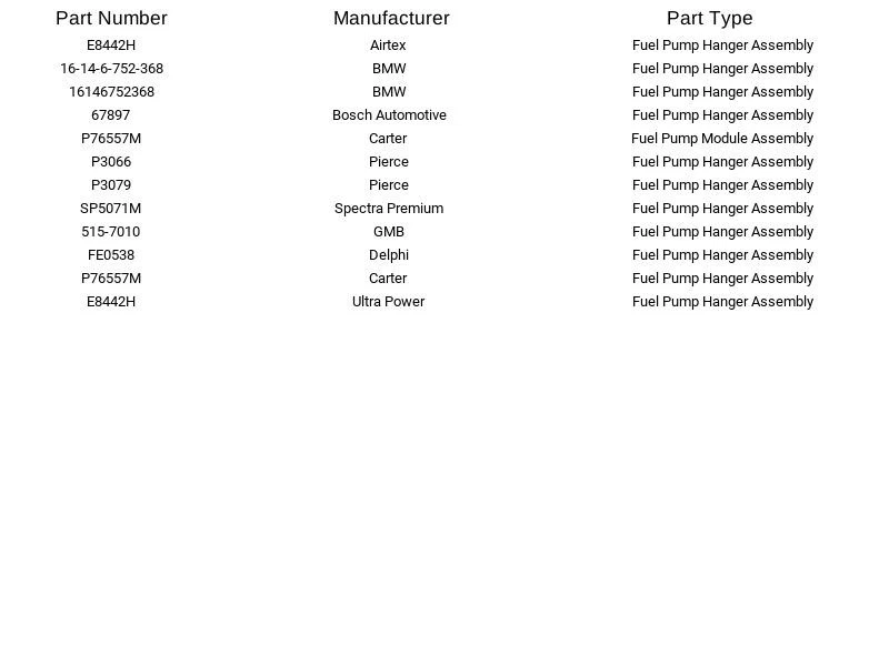 Suspensión de bomba de combustible Airtex E8442H para BMW 525i 528i 530i 540i 2,5 L 2,8 L 3,0 L 97-03 Foto 2 de 3