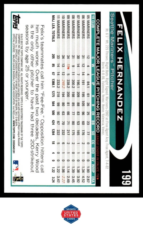 2012 Topps Opening Day #199 Felix Hernandez - Image 2 of 2