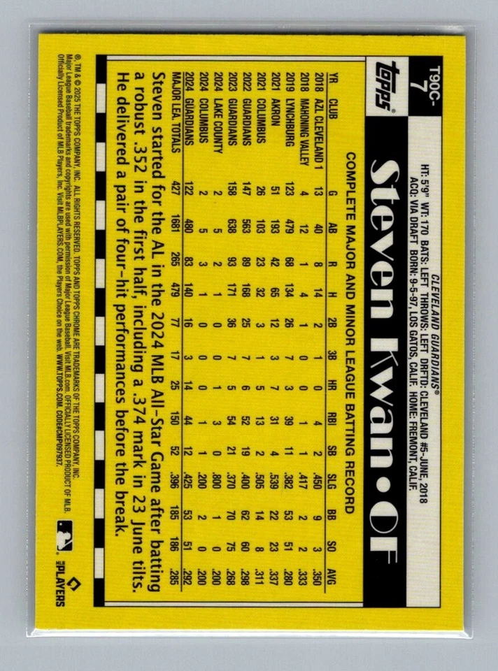 Steven Kwan, Cleveland Guardians, 2025 Topps Series 1 Silver Pack Mojo #T90C-7 - Image 2 of 2