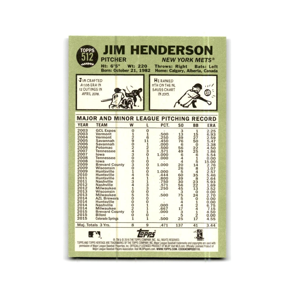 Jim Henderson 2016 Topps Heritage #512 New York Mets Baseball Card