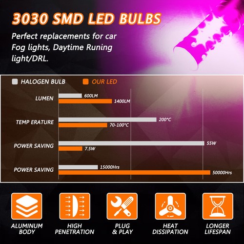 Pink LED Fog Light Bulbs Upgrade Kit For Hyundai Veloster 2012 13 14 15 16 2017 - Picture 6 of 8
