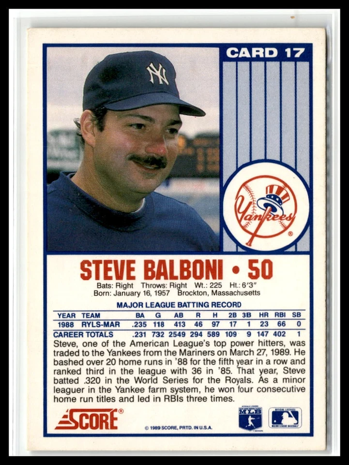 Steve Balboni 1989 Score New York Yankees #17 New York Yankees - Image 2 of 2