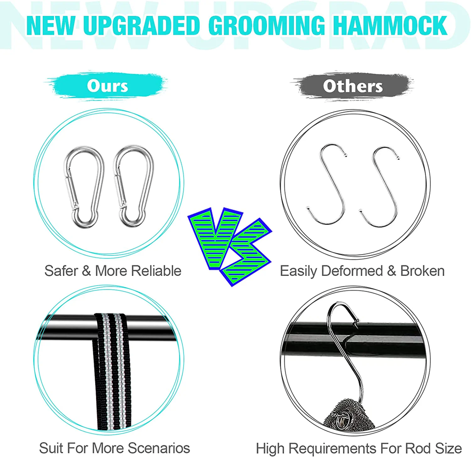Dog Grooming Hammock Upgrade Pet Grooming Harness for Nail Trimming (XL 80Lb) eBay