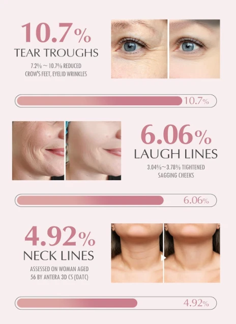 KAHI 抗皱反弹多效润肤霜 DUO (2 粒) 保湿眼霜和化妆基底 — 第 3/4 张图片