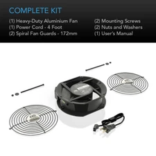 172x150x51mm Cooling Muffin Fan Guard 120V AC Axial Ball Bearing Drum Blower