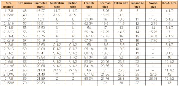 Bild 6 von 6