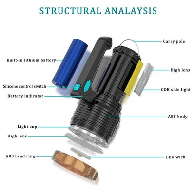 Flashlight Torch USB Rechargeable COB Spotlight Camping Light Work Light