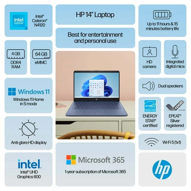 New HP Stream Laptop 14" HD Celeron N4120 4GB 64GB eMMC Webcam Office 365 Blue - Image 2 of 4