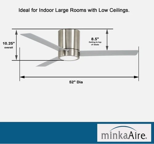 MinkaAire Roto LED Roto 52" 3 Blade Flush Mount Indoor LED - Nickel - Picture 3 of 5