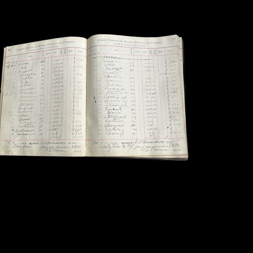 Rare OOAK knights Of Pythias 1901 - 1917 Cash Book Myrtle Lodge Maine - Picture 4 of 6