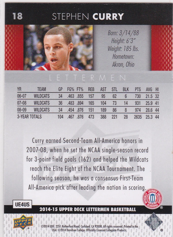 STEPHEN CURRY Davidson NCAA COLLEGE BASKETBALL Card Upper Deck Letterman LE! - Image 2 of 2