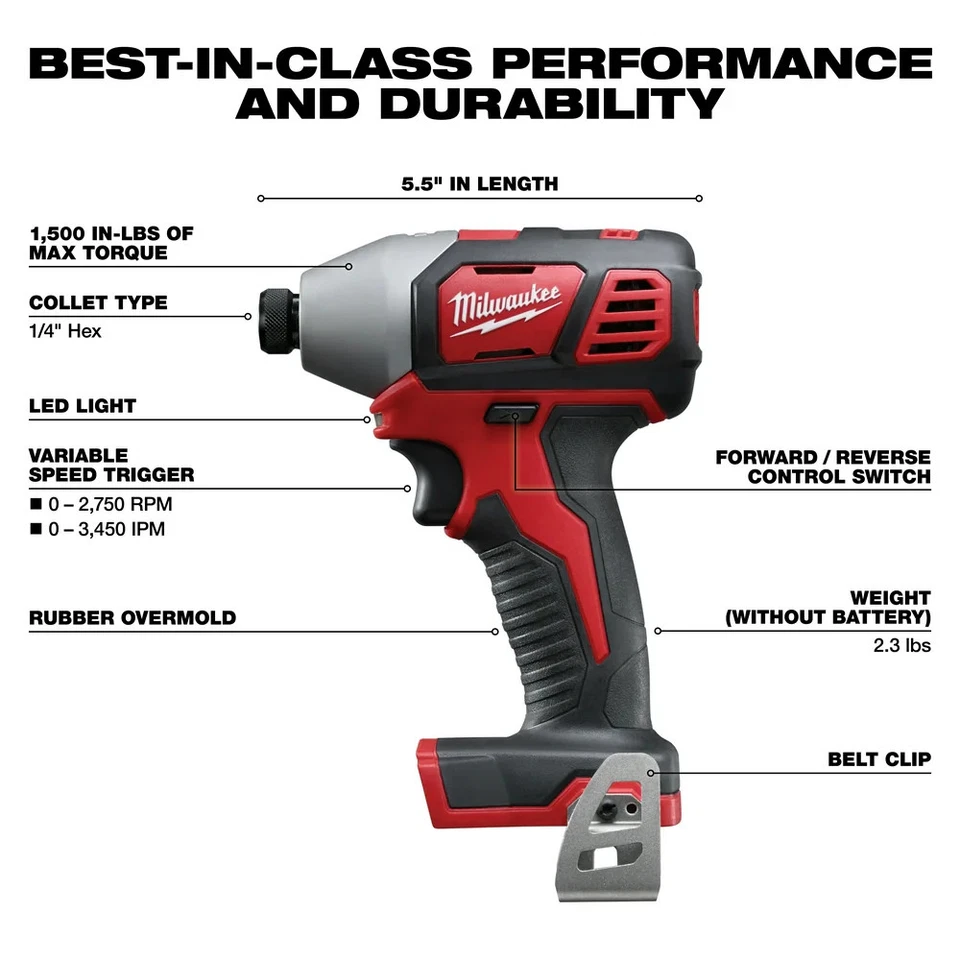 Milwaukee 2696-24 M18 18V Cordless Power Lithium-Ion 4-Tool Combo Kit - Image 4 of 4