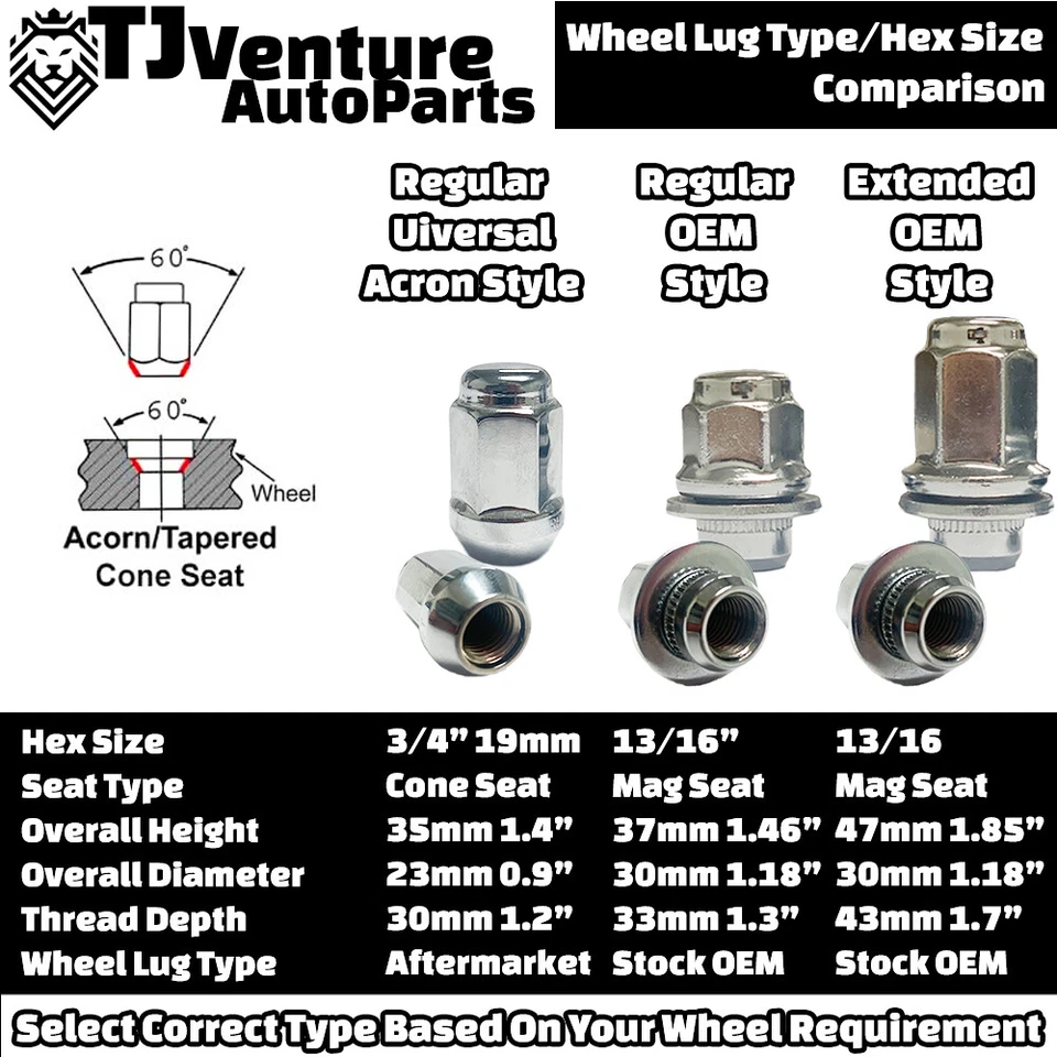 20Pc Chrome 12x1.5 Factory OEM Lug Nut Jaguar S-Type F-Type XJ XF XK C2C35294010 - Image 3 of 4