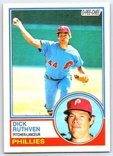 Click to enlarge Dick Ruthven