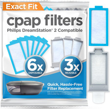 Resplabs CPAP Filters Compatible with Philips Dreamstation 2 CPAP Machine - 6 Di