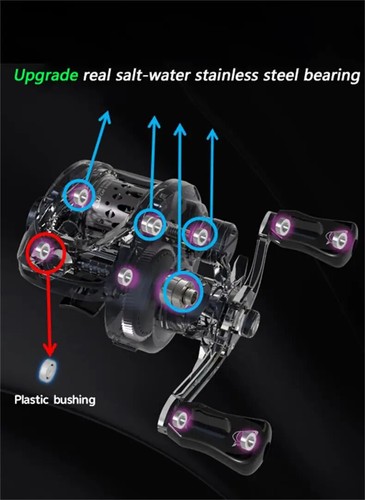 136g Ultralight Baitcasting Fishing Reel 7.1/8.1 Gear Ratio 4KG Power Baitcaster - Picture 15 of 26