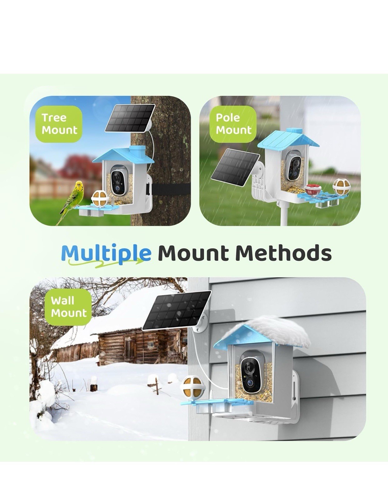 New Open Box-HARYMOR Bird Feeder Camera AI Identify Bird Species Solar Panel Sma