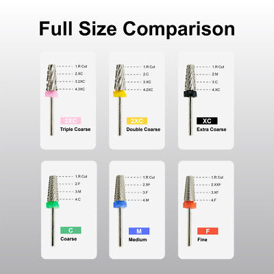 Spontaneous Beauty Premium 5 in 1 Cross Cut Carbide Nail Drill Bit 3/32''