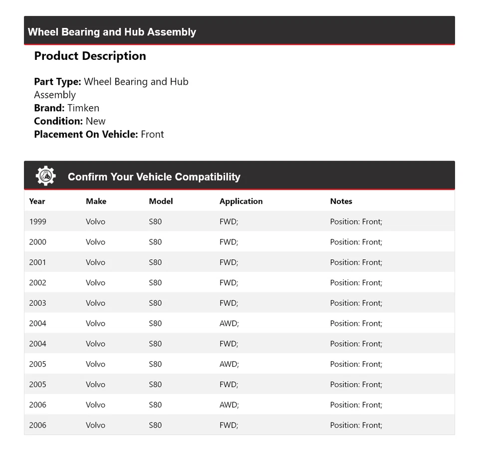 Conjunto de cojinete de rueda y buje delantero Timken 2000 2001 para Volvo S80 1999-2006 Foto 2 de 4