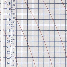 MegaDurable KraftBoard 890, 40x72-Inch Super Strength