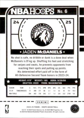 2024-25 Panini NBA Hoops - Jaden McDaniels #6 | eBay