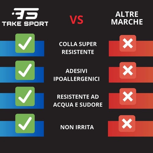 Adesivo Spray universale per tape, kinesio, tape TS TAKE SPORT - Foto 4 di 7
