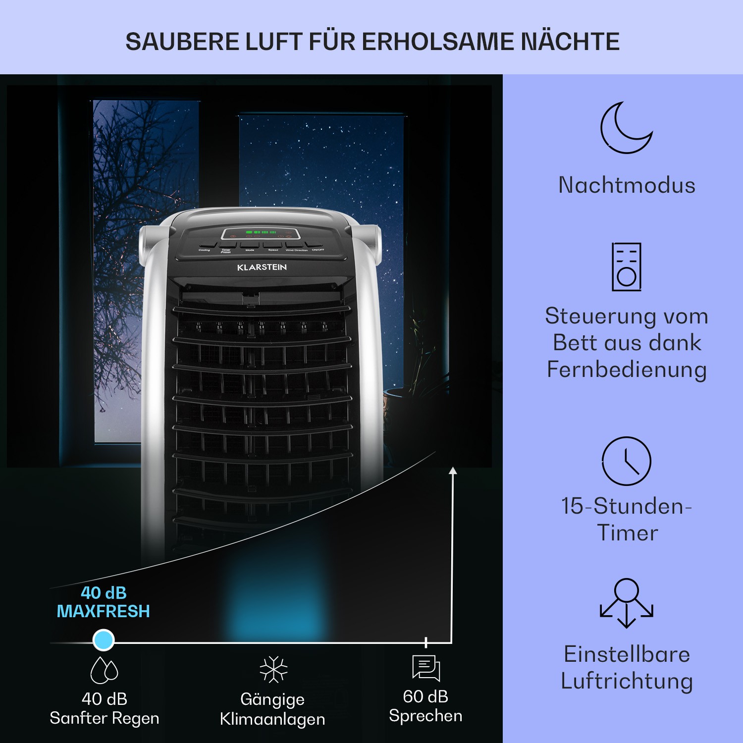 Bild 4 von 7