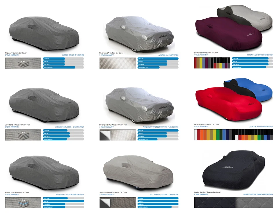 Coverking Custom Vehicle Covers For Graham-Paige - Choose Material And Color - Image 2 of 2