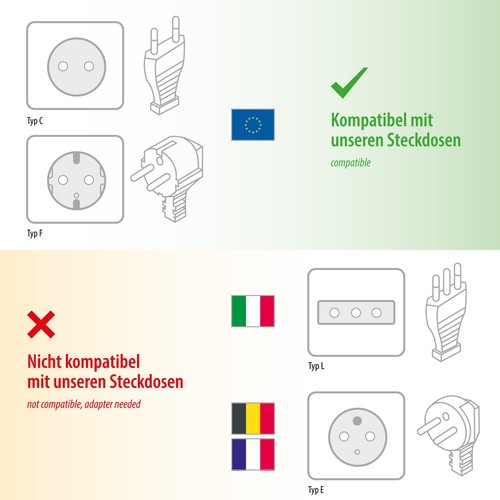 Garten-Steckdosen-Säule POMI mit Erdspieß für außen, IP44, 2-fach, eckig, - Bild 4 von 29
