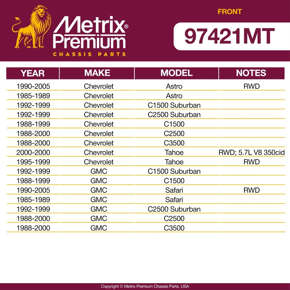 Kit de buje de barra estabilizadora y eslabón de barra estabilizadora delantera para Chevrolet Astro 85-89 4 piezas Foto 2 de 4