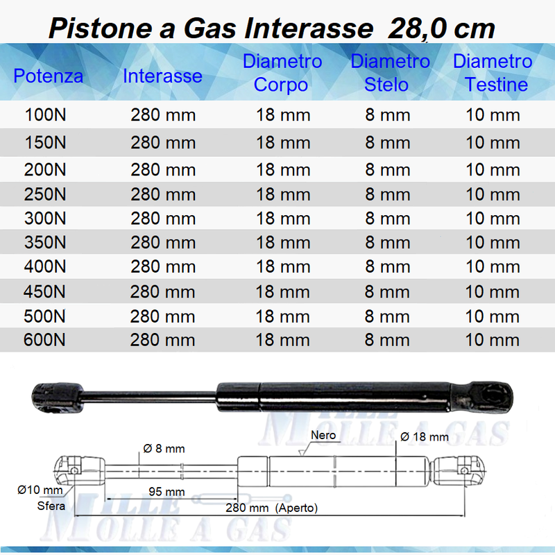 Afbeelding 12 van 29