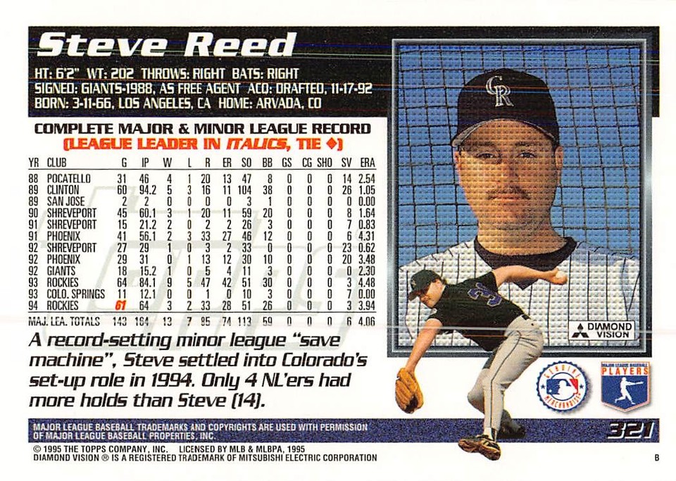 Steve Reed 1995 Topps 321 Colorado Rockies | eBay