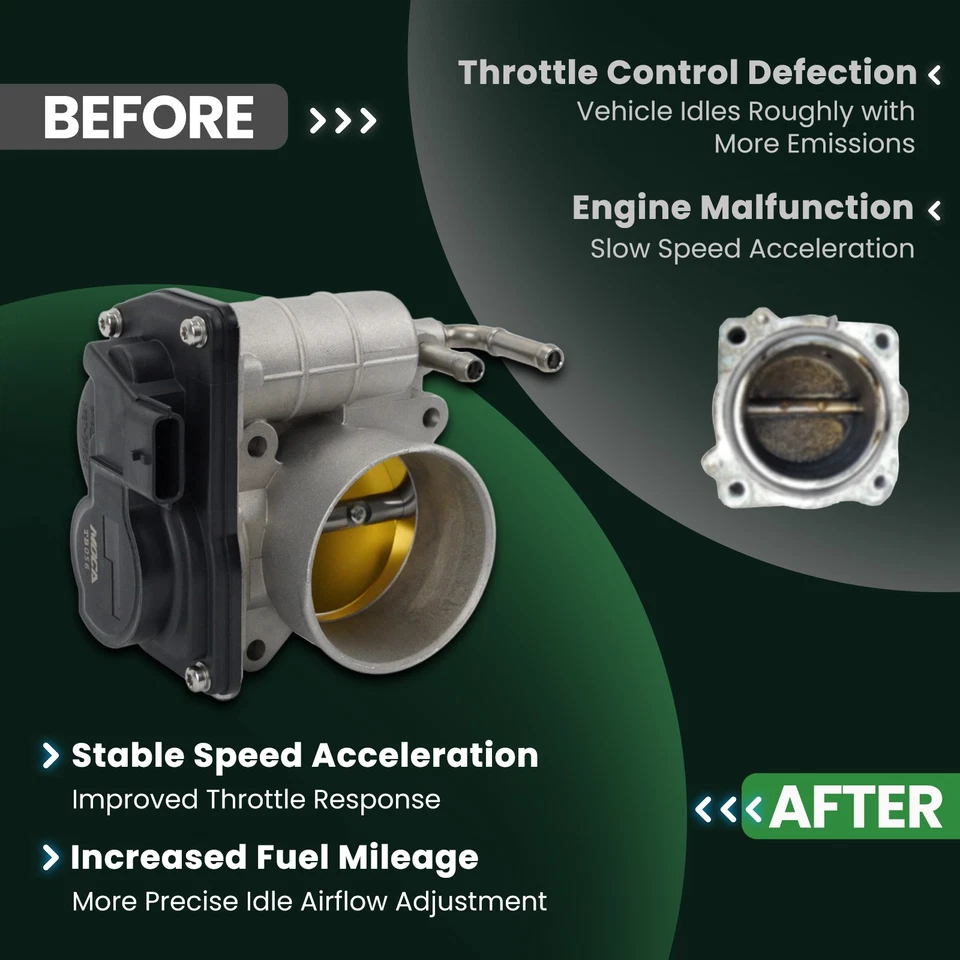 Cuerpo del acelerador lateral derecho apto para Infiniti G35 G37 M35 M37 Nissan 350Z 370Z S20056 Foto 3 de 4