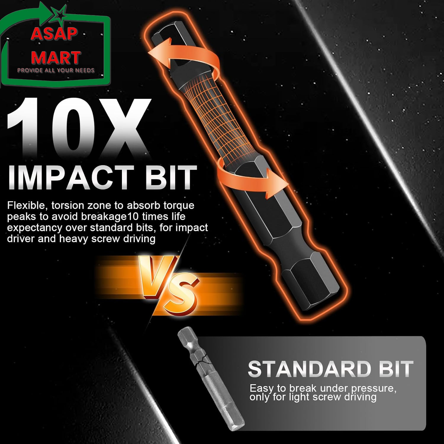 20PCS Premium Hex Bit Set, Impact Hex Head Allen Wrench Drill Bit Set (Metric&Sa