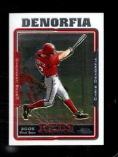 Chris Denorfia