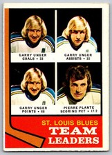 1974-75 O-Pee-Chee #197 Blues Leaders/Garry Unger/Pierre Plante (ref 171092)