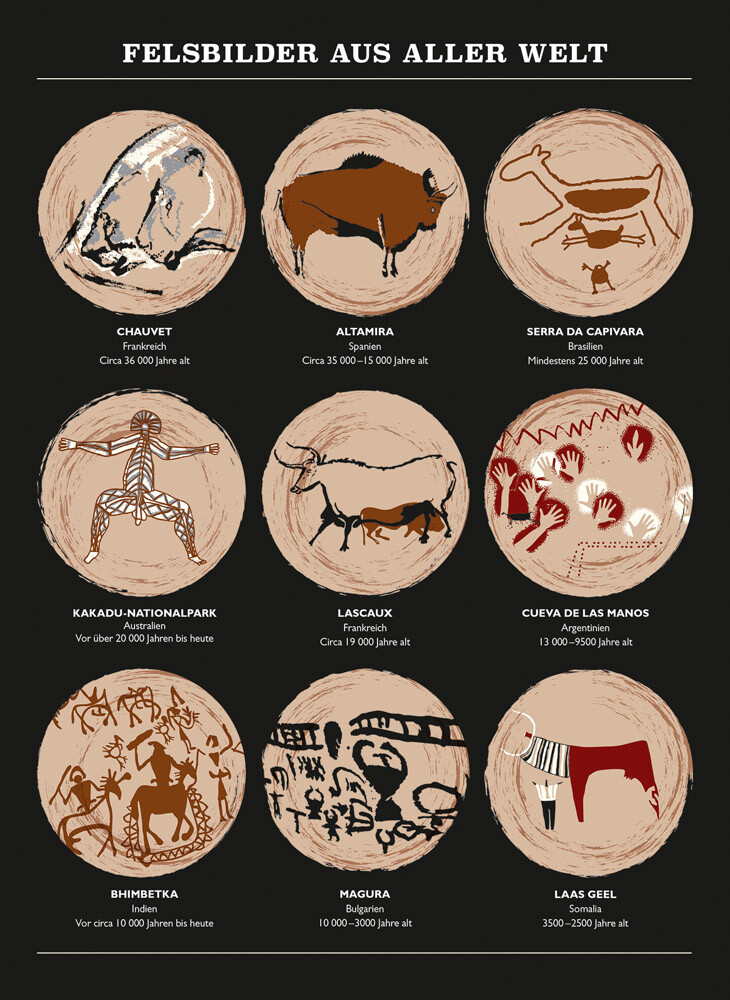 Thumbnail - Das Große Kunst-sammelsurium. Von Der Höhlenmalerei Zur Pop Art.