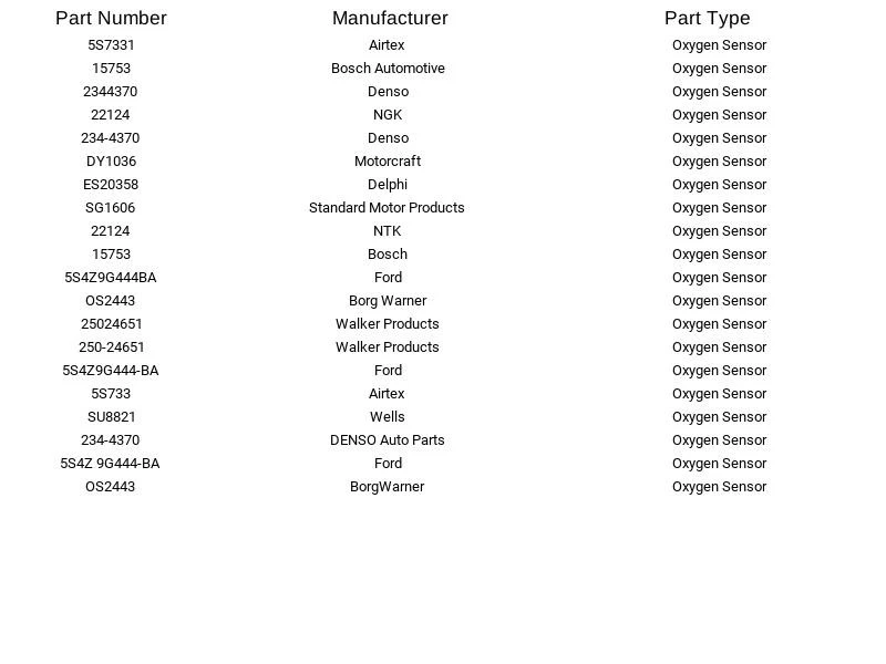 Delphi Oxygen Sensor ES20358 For Ford Focus 2003-2010 - Изображение 2 из 3