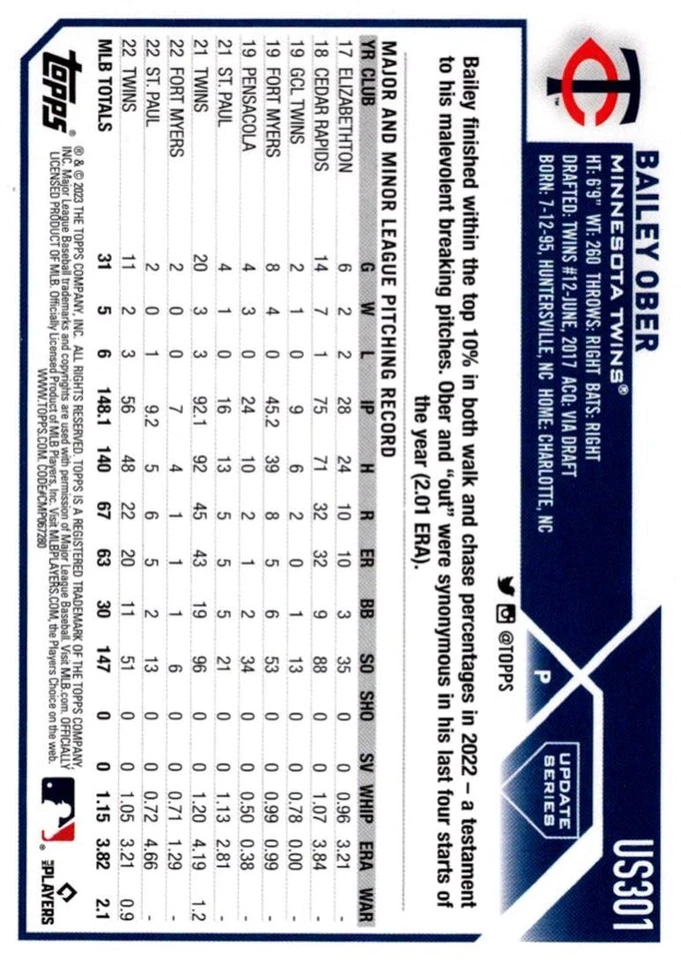 2023 Topps Update Bailey Ober Minnesota Twins #US301 - Image 2 of 2