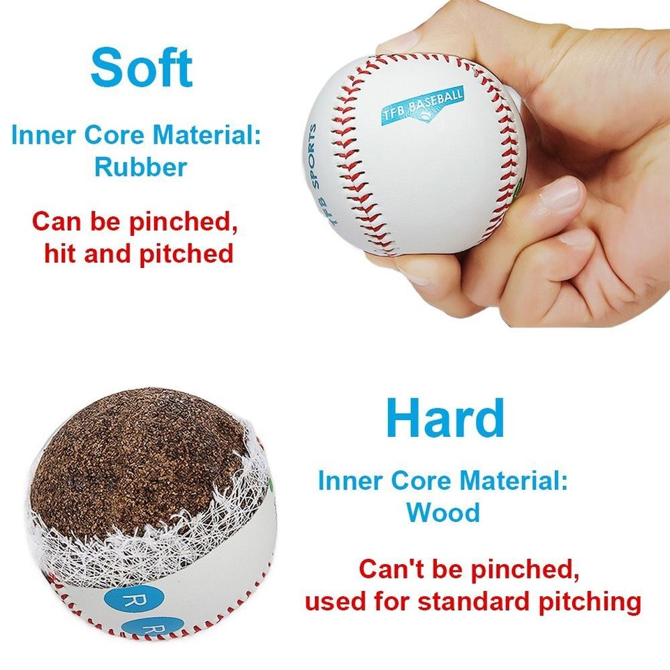 with Finger Placement Markers Baseball Pitching Trainer Kit eBay