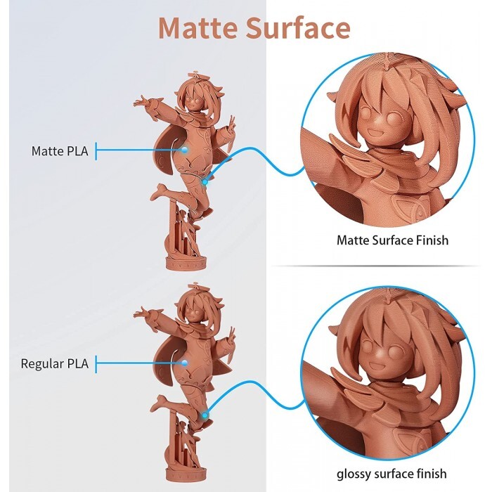 Geeetech filamento PLA opaco 1,75 mm 1 kg texture smerigliata PLA per stampante 3D foto 5