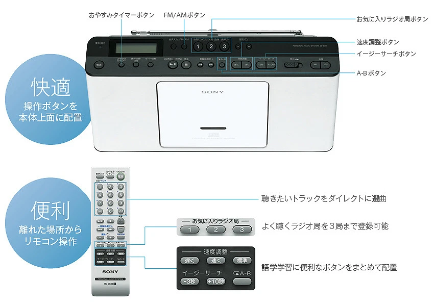 sony ZS-E80 - ポータブルプレーヤー