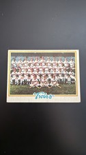 1978 Topps #451 Minnesota Twins Team Checklist 