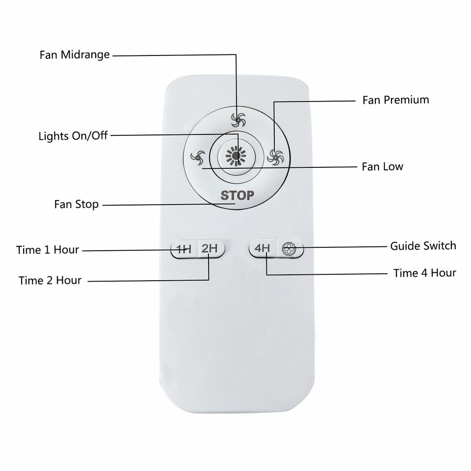 18" Metal Ceiling Fan Light w/ Remote Control Caged Drum Chandelier