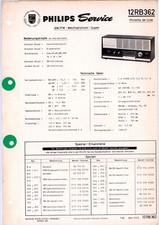 PHILIPS Manuale di servizio 12RB362 Philetta de luxe