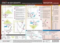 Seekartenarbeit: Eintragungen & Ablesungen Schritt FüR Schritt ErkläRt