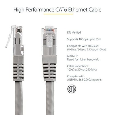 3Pack 3.2ft CAT6 RJ45 Ethernet Network LAN Internet Cable UTP for POE System USA