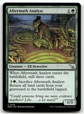 Aftermath Analyst #148 (LP) Murders Karlov Manor MKM Magic MTG